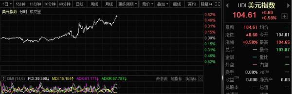 大数据在虚拟货币市场中的应用_企业级大数据应用潜力无限_大数据市场应用规模