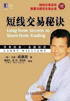 书籍金句|《短线交易秘诀》经典语录 揭露了短线操作的核心技巧