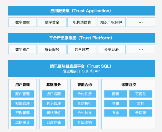 区块链发行的虚拟币违法吗_区块链虚拟币_区块链技术下的版权保护：虚拟货币如何赋权创作者与用户