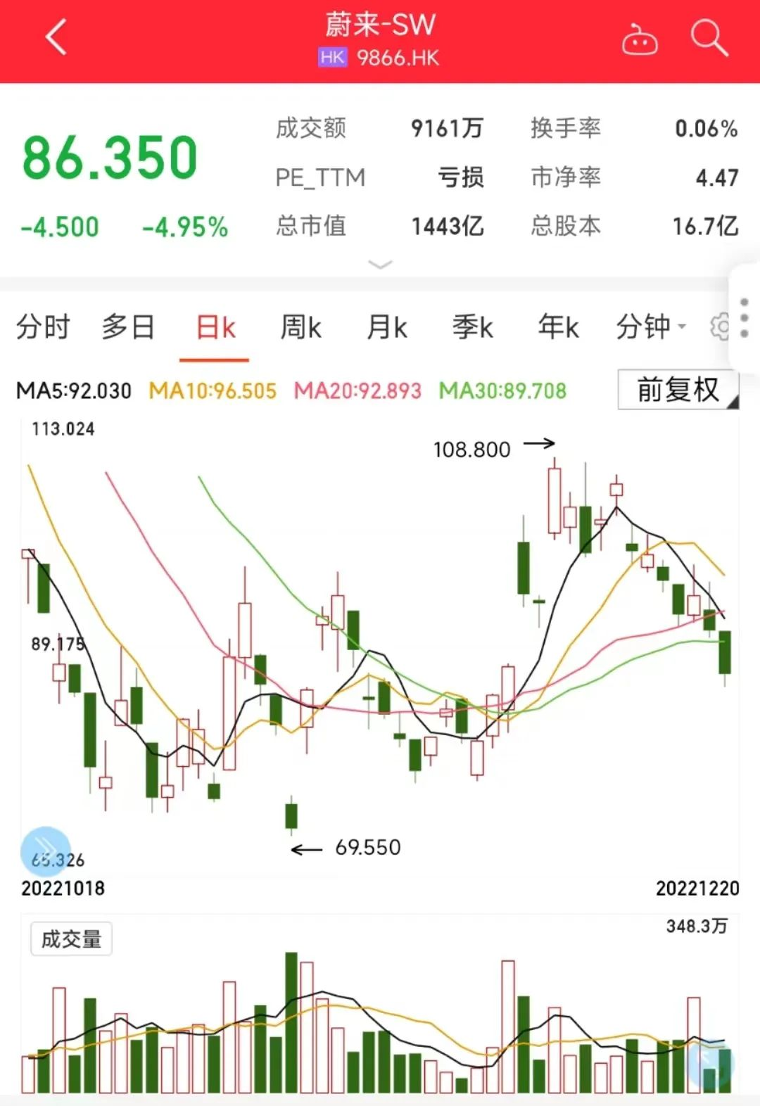 隐私计算和区块链_隐私保护的数据挖掘算法_确保安全：以太坊APP挖矿时的隐私保护措施