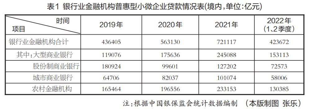 数字货币对金融秩序的作用_探讨数字货币的社会影响：如何改变传统金融的运作模式_数字货币在金融的应用