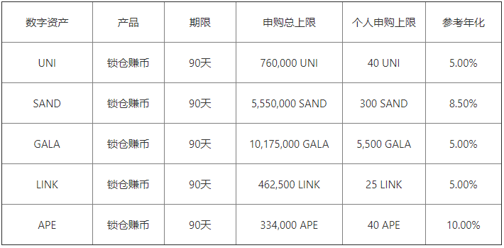 如何通过Binance交易所APP获取市场咨询 | 专业交易者的建议_交易顾问_专业交易者的感悟