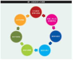 THETA 币面临的法律与合规风险：投资者需警惕的三大领域