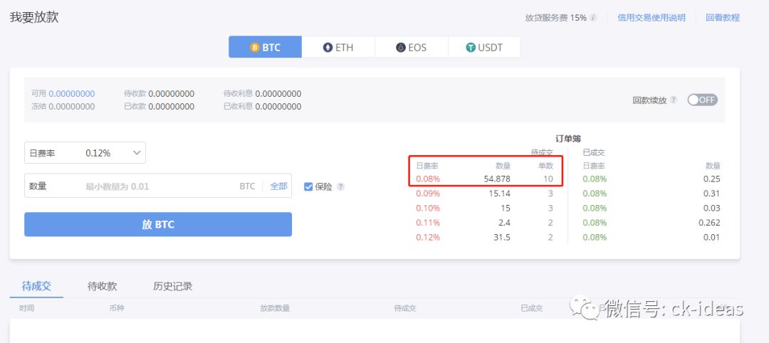 数字货币投资方式_数字货币与传统投资的不同策略_数字货币投资逻辑