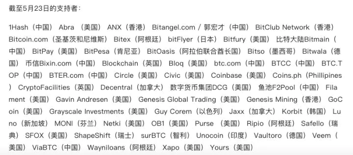 比特币解决的问题_比特币常见问题解答_比特币交易软件中面对的常见问题与解决方案