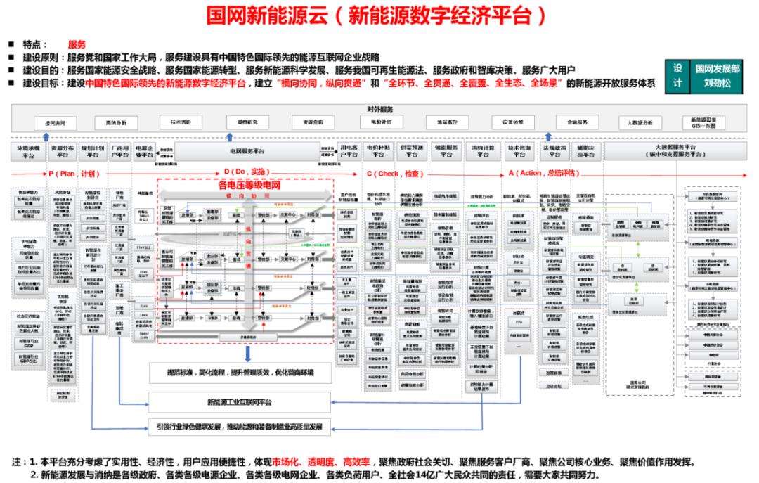 解析数字资产在新兴市场中的潜力：如何推动经济转型与现代化_数字化新兴产业_新型数字资产gc