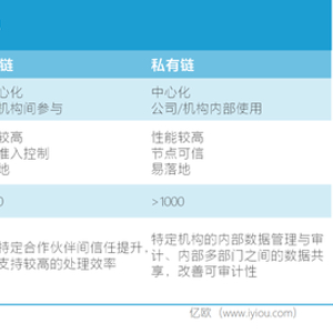 如何从全球视野选择数字货币_全球数字货币的竞争生态_全球数字货币仍处于探索