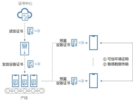 imtoken2.0在不同操作系统下的下载与使用体验_imtoken2.0在不同操作系统下的下载与使用体验_imtoken2.0在不同操作系统下的下载与使用体验