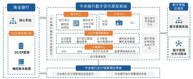 USDT钱包官方下载对比其他钱包的优势_支付宝钱包下载手机版官方下载_芒果钱包app官方下载