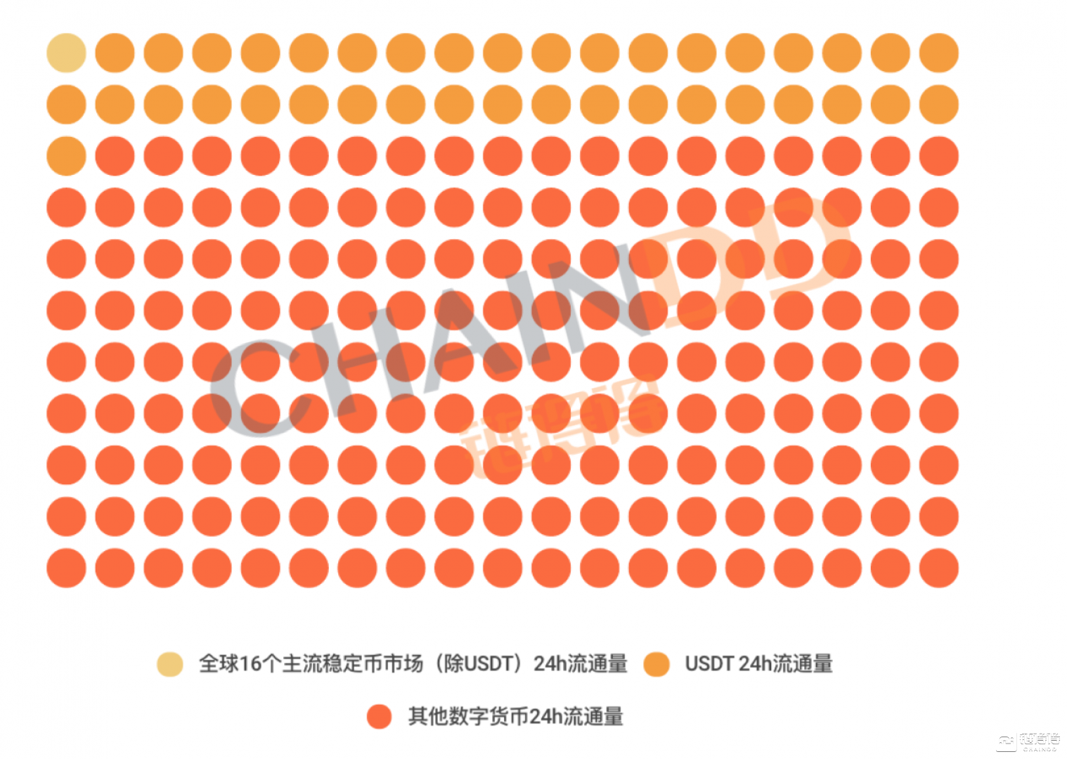 货币概念_数字货币的稳定币概念解析_货币数字概念股有哪些