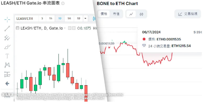 各大USDT交易平台的优缺点_交易usdt的平台_正规usdt交易平台官网