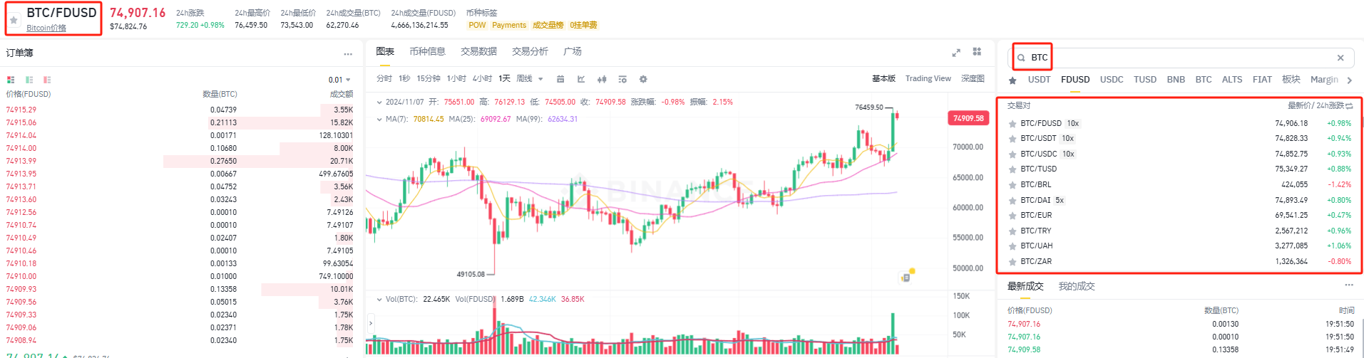 各大USDT交易平台的优缺点_正规usdt交易平台官网_usdt平台交易所