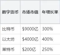 数字货币与实时交易机制的探讨_数字货币的交易模式和机制_货币实时探讨机制数字交易