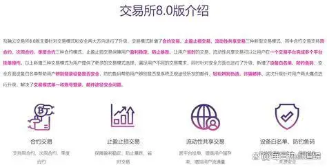 货币实时探讨机制数字交易_数字货币的交易模式和机制_数字货币与实时交易机制的探讨