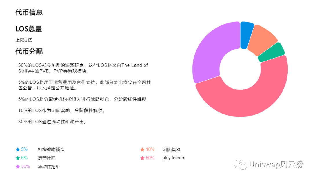 如何通过社交媒体获取小狐狸钱包更新信息？_狐狸钱包使用教程_狐狸钱包ios