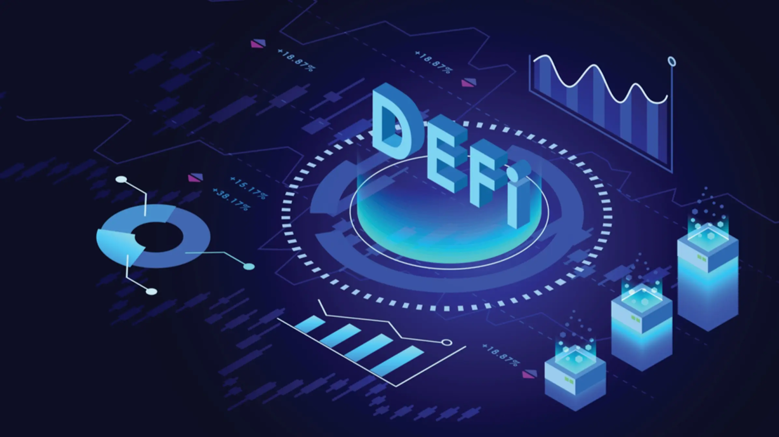SOL币在去中心化金融（DeFi）中的应用：推动金融创新的未来_什么是金融去杠杆化_金融创新中心