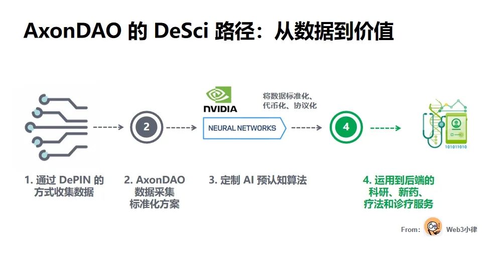 分析去中心化自治组织（DAO）的潜力：虚拟货币如何引领合作新模式_分析去中心化自治组织（DAO）的潜力：虚拟货币如何引领合作新模式_分析去中心化自治组织（DAO）的潜力：虚拟货币如何引领合作新模式
