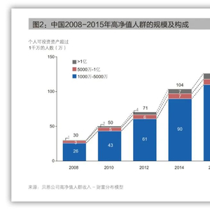 迈凯伦车型报价_如何保持迈凯伦品牌的领先地位？_迈凯伦百科