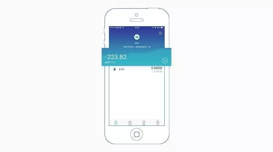 使用imToken钱包APP管理你的数字资产_数字资产钱包是什么_数字钱包中的资产如何变现