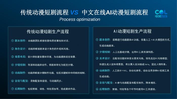 imToken最新版的应用场景与用户案例_用户案例图_用户场景例子