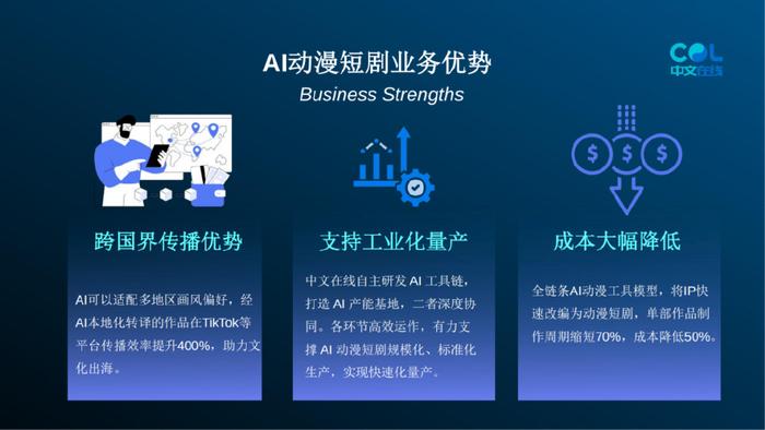imToken最新版的应用场景与用户案例_用户场景例子_用户案例图