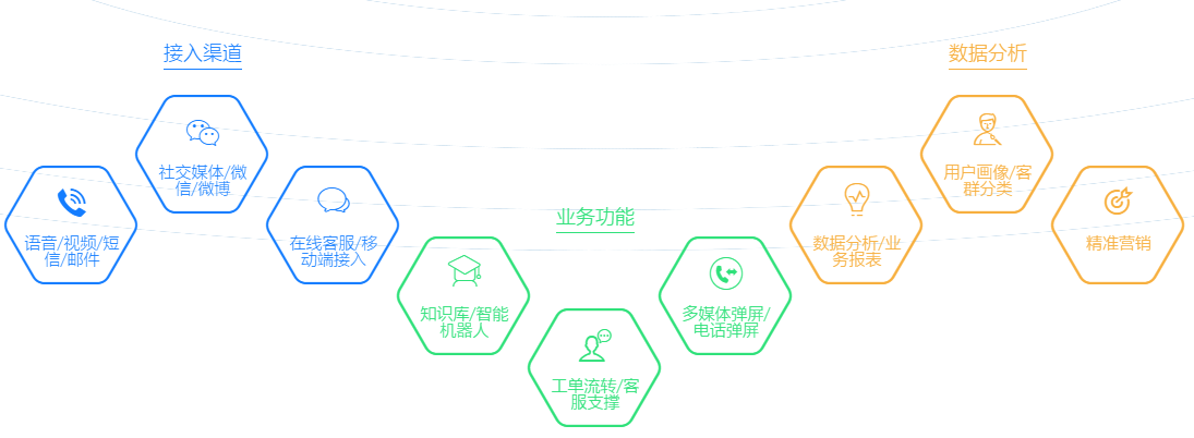输入图片说明
