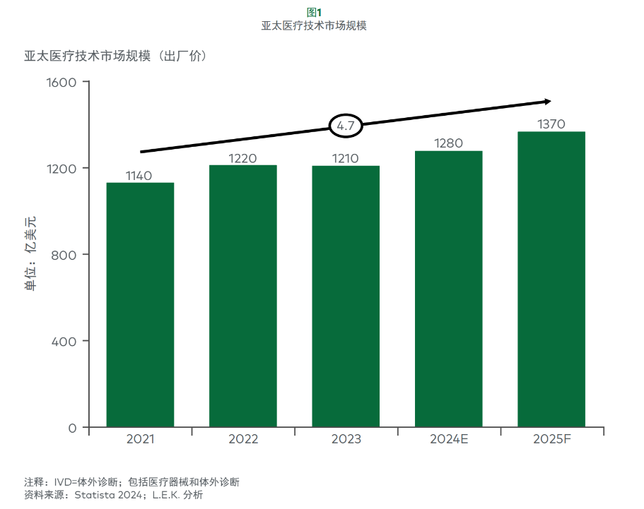 数字资产在医疗行业的潜力：如何通过虚拟货币实现高效的支付与服务_数字资产在医疗行业的潜力：如何通过虚拟货币实现高效的支付与服务_数字资产在医疗行业的潜力：如何通过虚拟货币实现高效的支付与服务