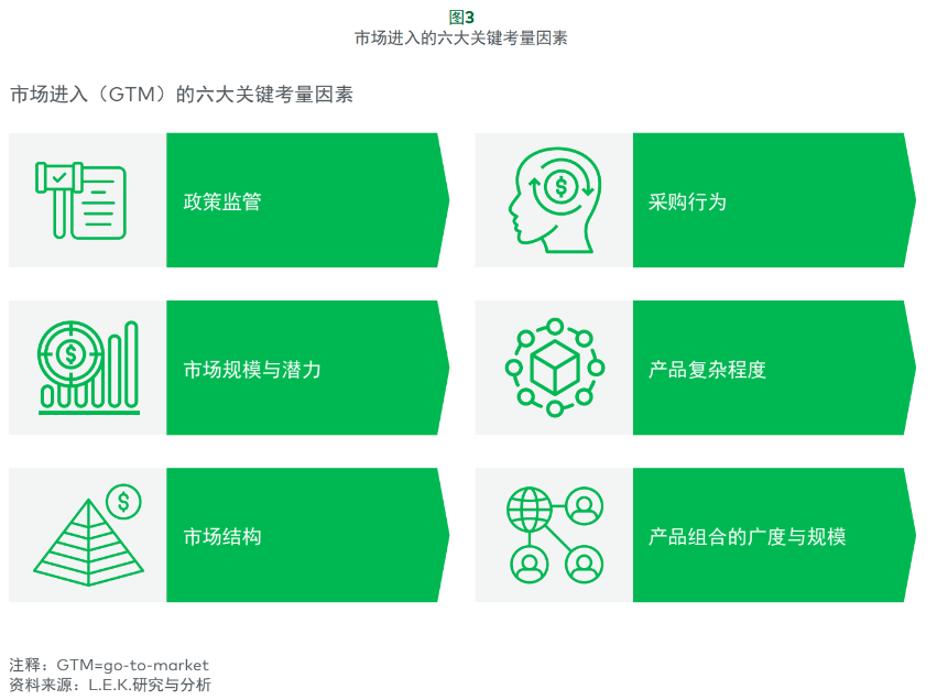 数字资产在医疗行业的潜力：如何通过虚拟货币实现高效的支付与服务_数字资产在医疗行业的潜力：如何通过虚拟货币实现高效的支付与服务_数字资产在医疗行业的潜力：如何通过虚拟货币实现高效的支付与服务