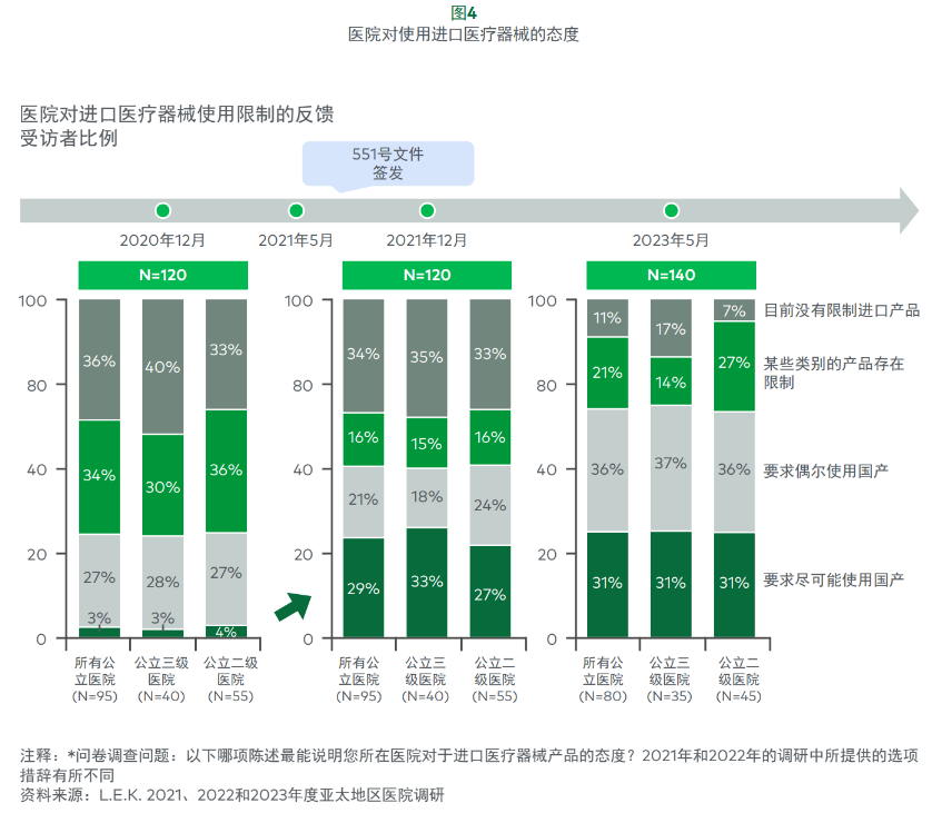 数字资产在医疗行业的潜力：如何通过虚拟货币实现高效的支付与服务_数字资产在医疗行业的潜力：如何通过虚拟货币实现高效的支付与服务_数字资产在医疗行业的潜力：如何通过虚拟货币实现高效的支付与服务