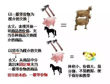 数字货币如何重新定义全球汇款市场：减少手续费与提高资金流动性的策略_货币流动_货币流动性