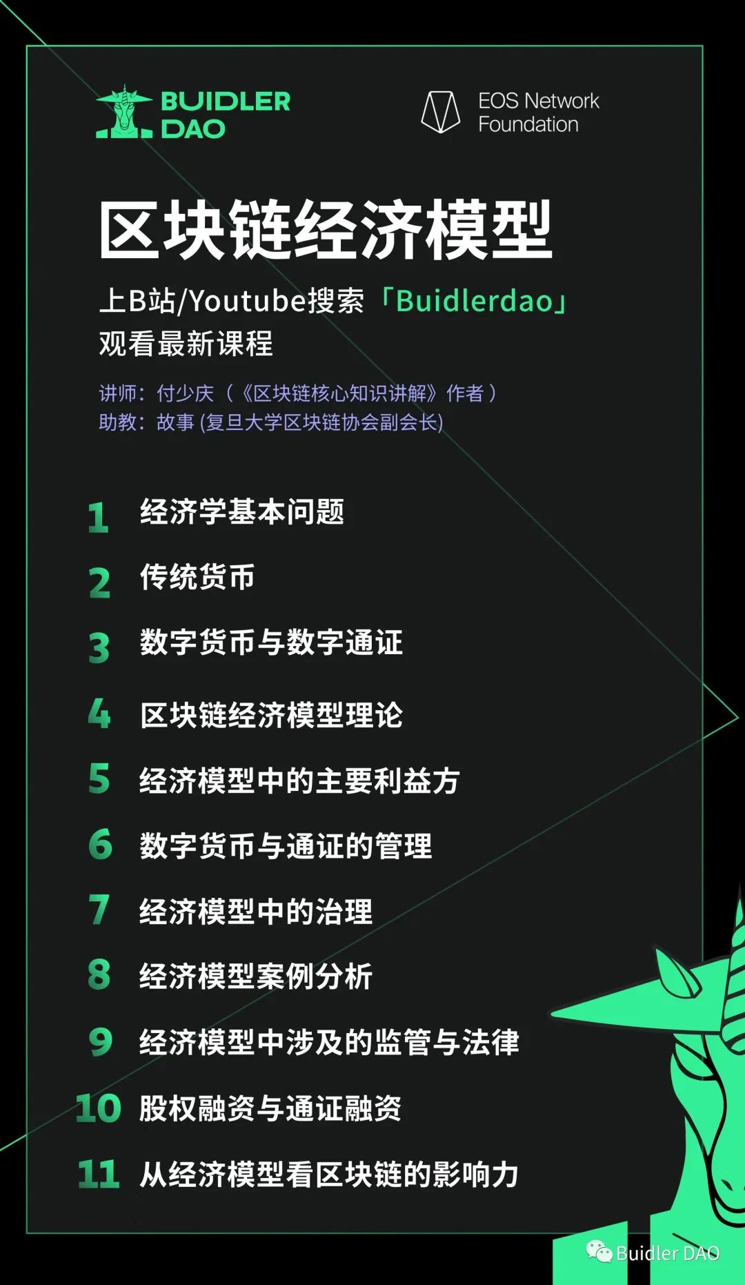 经济学中货币政策解释_数字货币与经济模型的重新审视：新型资产如何影响传统经济理论_货币经济学模型