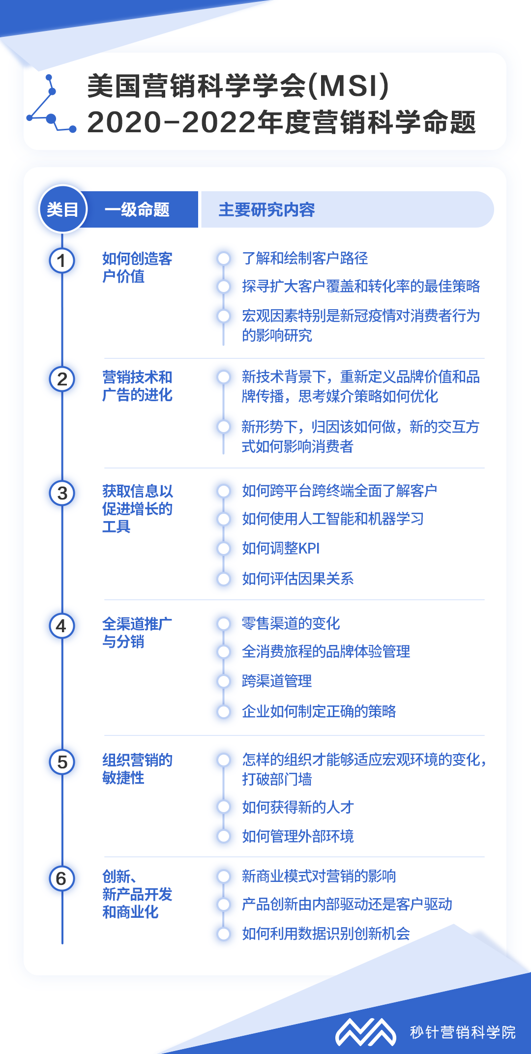 im钱包的投资策略与用户互动分享_钱包项目有哪些比较出名_钱包产品