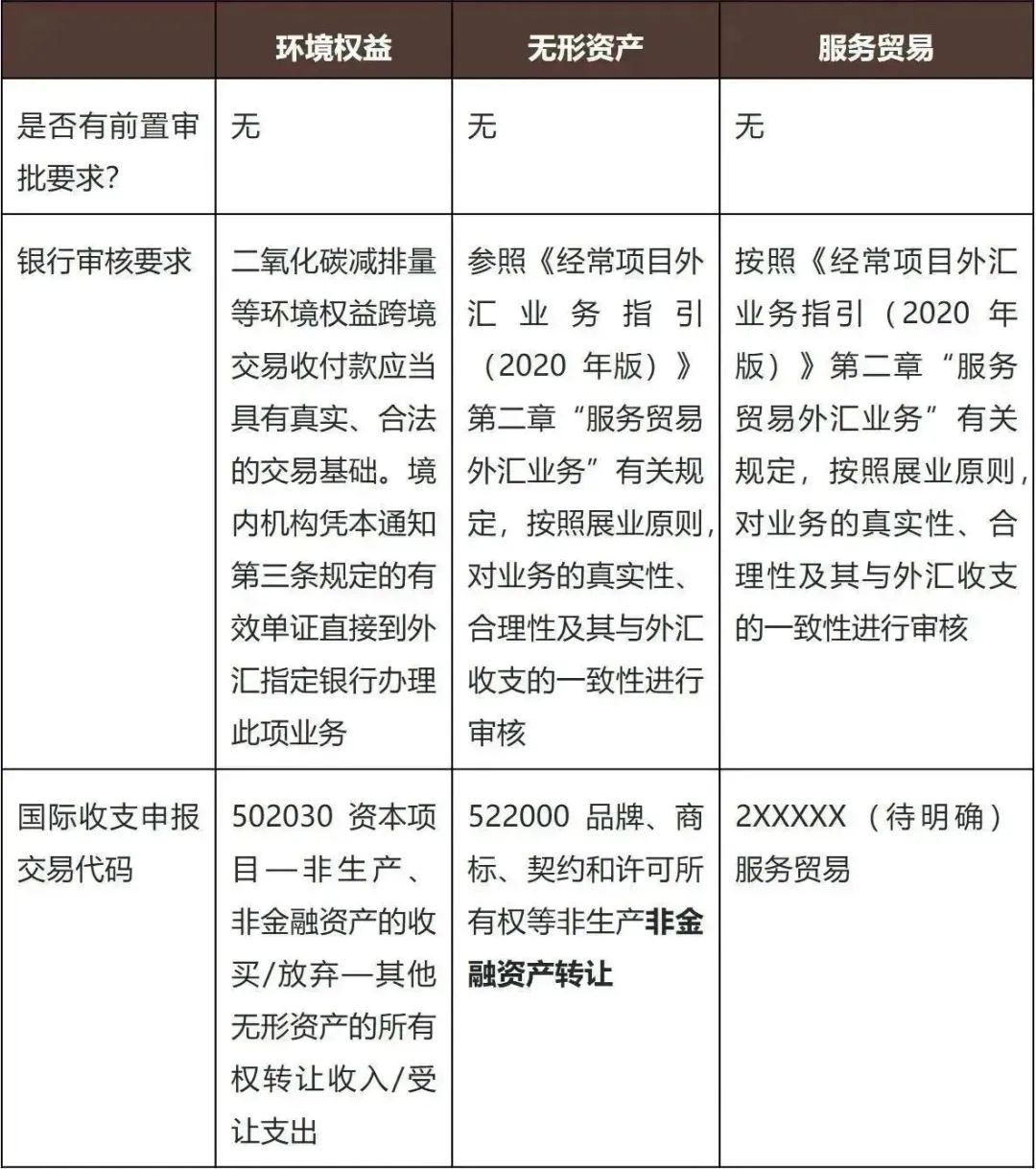 探讨数字货币如何推动可再生能源的投资：提升绿色项目的资金流动_再生的能源_再生能源解决方案