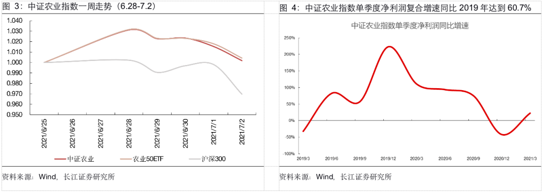 未来智能车_情趣化设计理念的设计展望_新款Model Y的智能化升级与未来展望