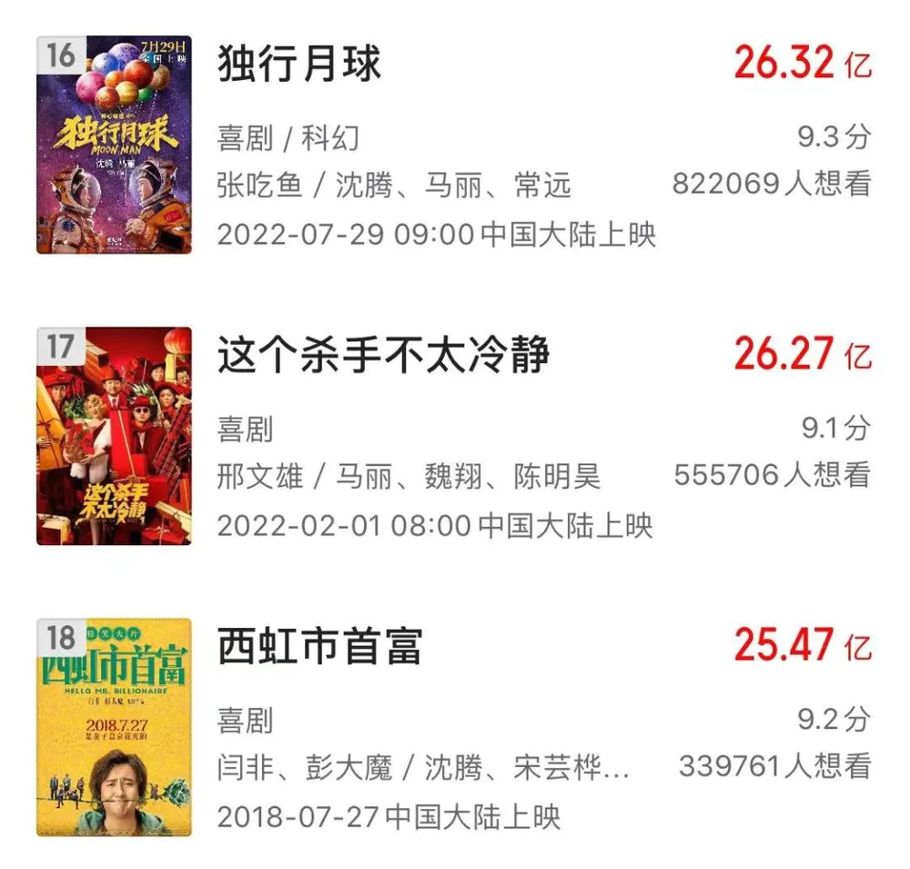四大电影的改编与原创作品比较_改编电影原创作品比较好的歌曲_原作改编相关的影片