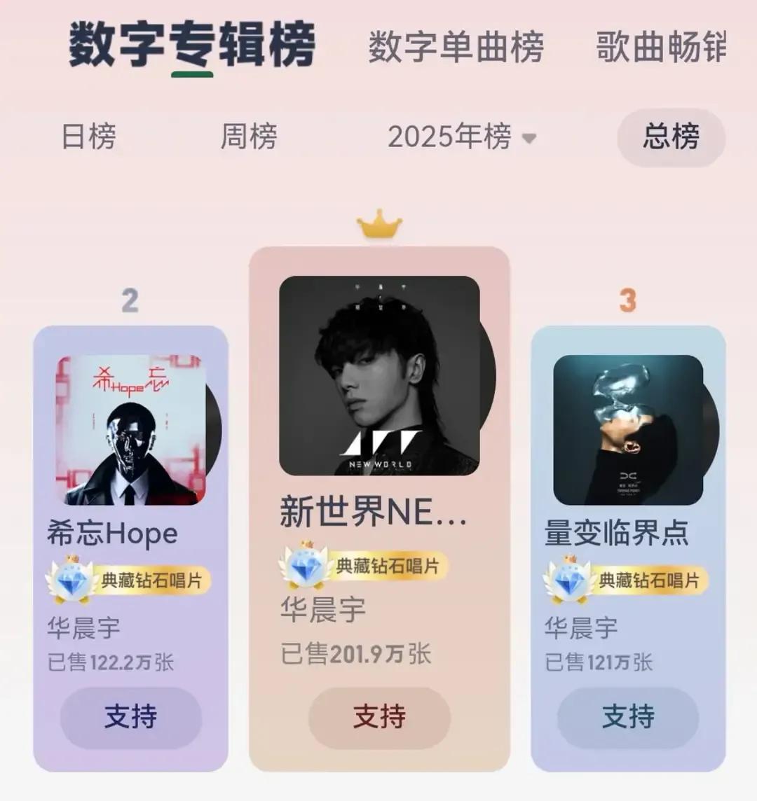 华晨宇舞台风格_华晨宇的表演风格得到乐坛新一代的认可_华晨宇的舞台表现力