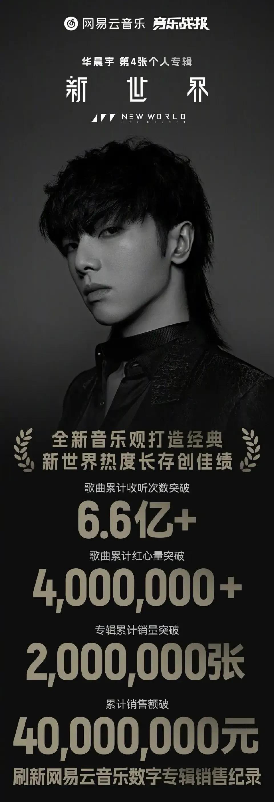 华晨宇的舞台表现力_华晨宇舞台风格_华晨宇的表演风格得到乐坛新一代的认可