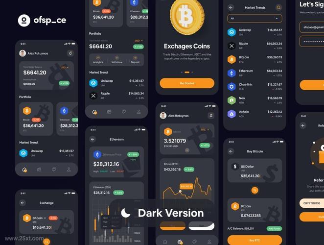 imToken安卓钱包:功能全且社区互动完善的数字资产管理系统