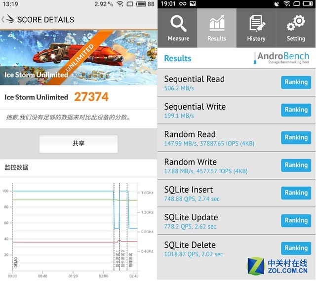 高性能低“油耗”魅族PRO 7 Plus性能评测