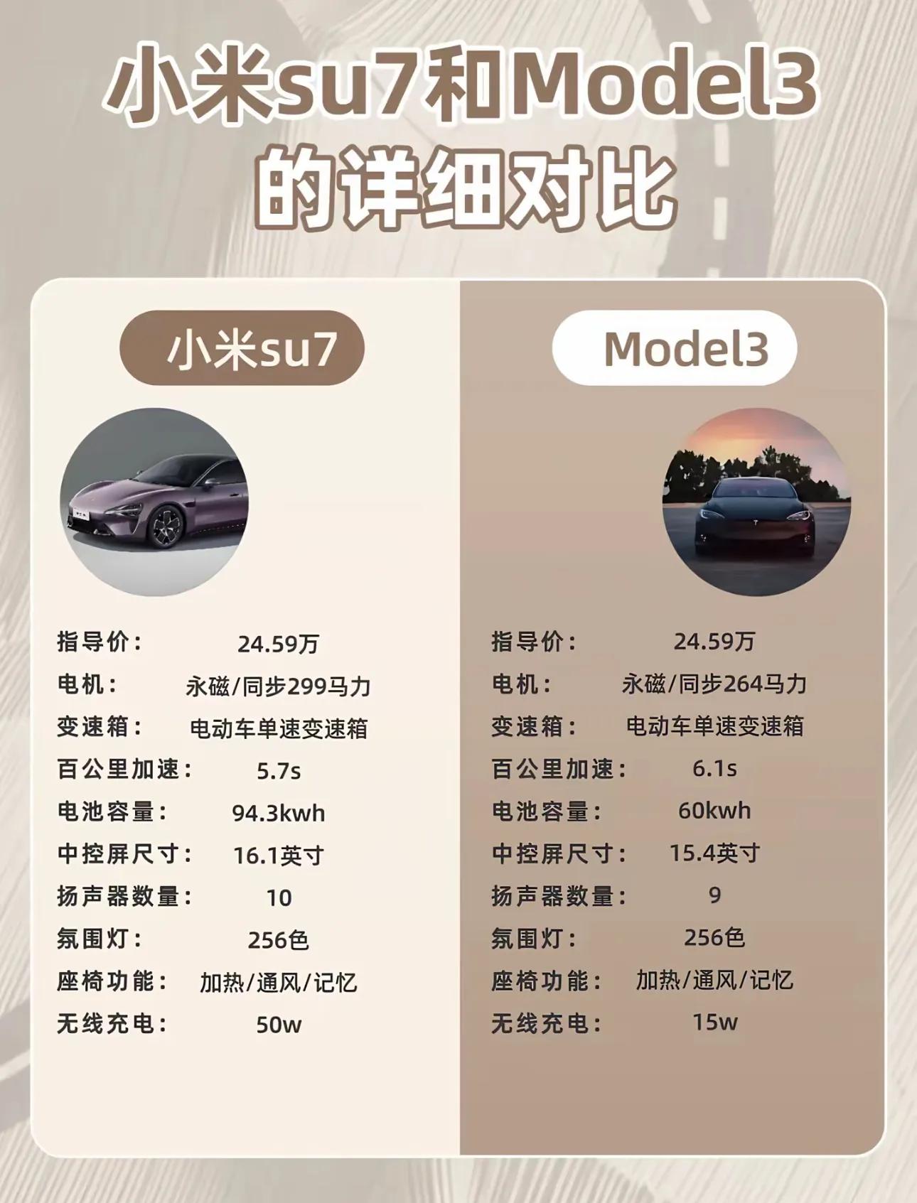 小米汽车如何提升驾驶的舒适感？_小米体感车怎么调速度_小米体感车