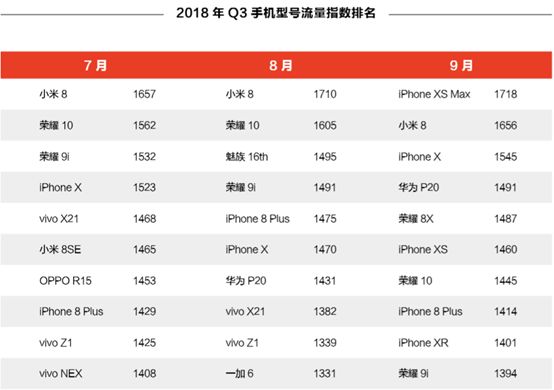 用户体验为王：为什么选择京东智能设备？_京东智能什么意思_京东智能体验馆