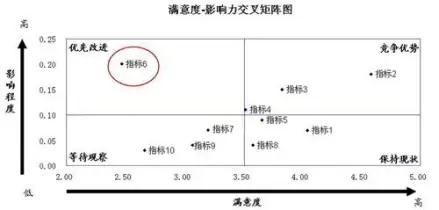 满意钱包app_im钱包App的市场评价与用户满意度报告_对钱包的评价