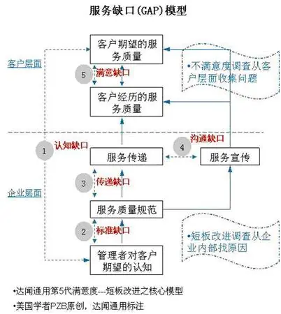 im钱包App的市场评价与用户满意度报告_满意钱包app_对钱包的评价
