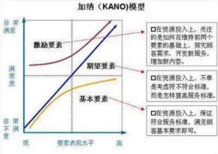 im钱包App的市场评价与用户满意度报告_对钱包的评价_满意钱包app