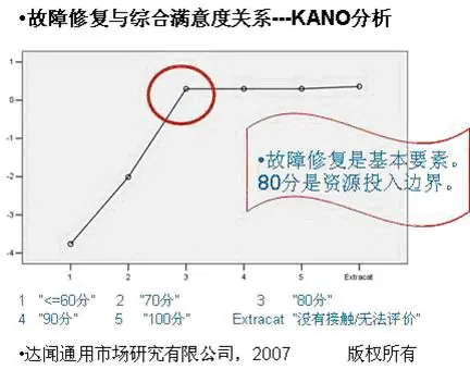 im钱包App的市场评价与用户满意度报告_满意钱包app_对钱包的评价