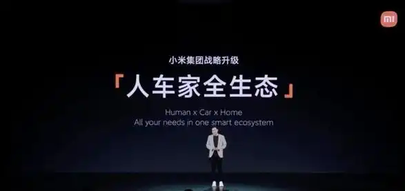 小米黑科技汽车_驾驶者的选择：小米汽车的科技与性能_小米高科技汽车