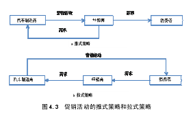 宝马3系改装外观_宝马x6外观改装图片_宝马的外观设计与市场反响