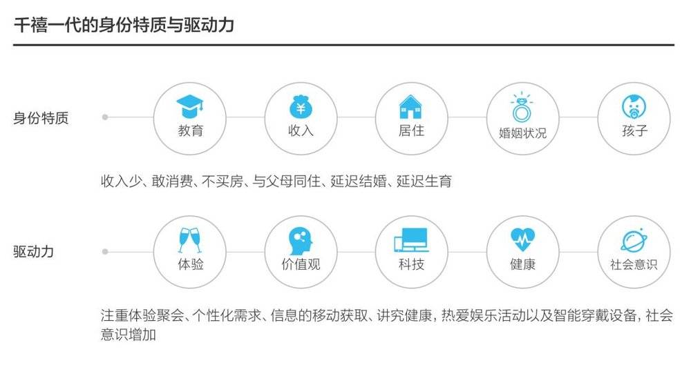 国内航空旅客运输服务_航空客运需求分析_理解数字资产在航空业的应用：如何提升乘客体验与运营效率