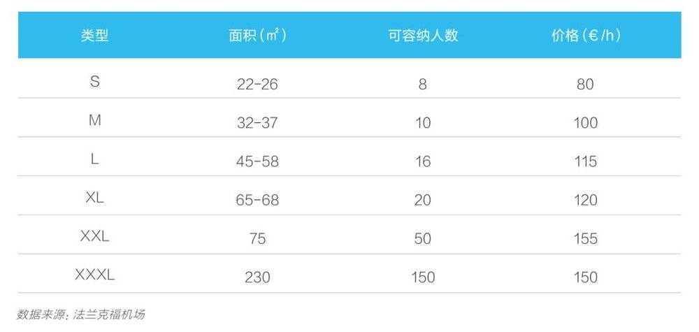 航空客运需求分析_理解数字资产在航空业的应用：如何提升乘客体验与运营效率_国内航空旅客运输服务