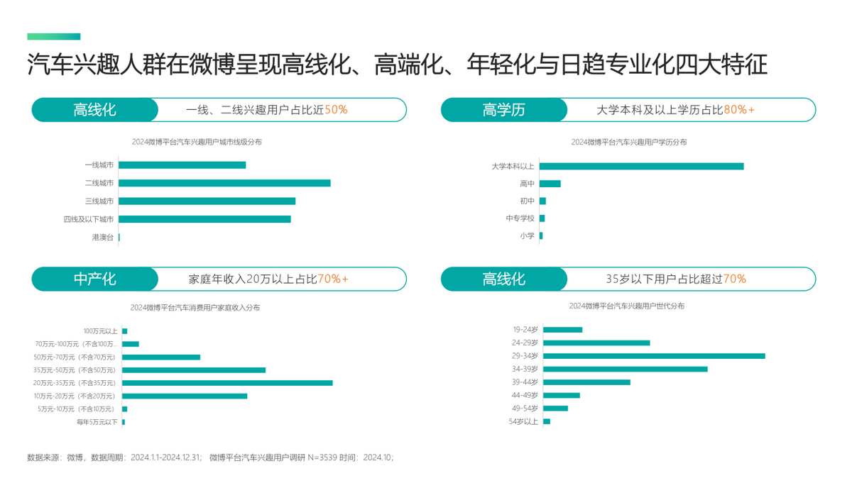 小米汽车长啥样_小米汽车SU7 Ultra驾驶乐趣大解析_小米汽车suv